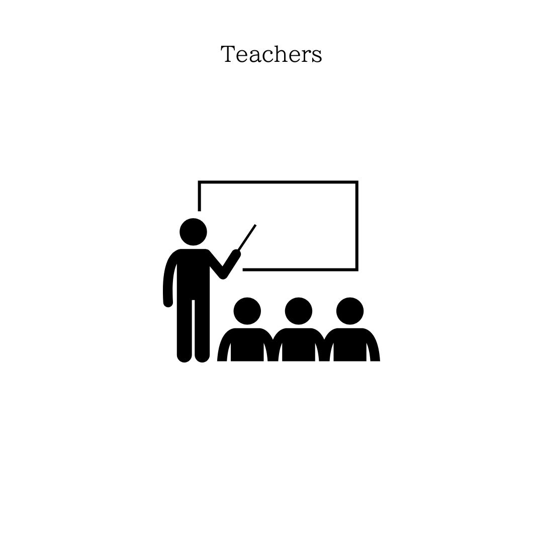 Teacher